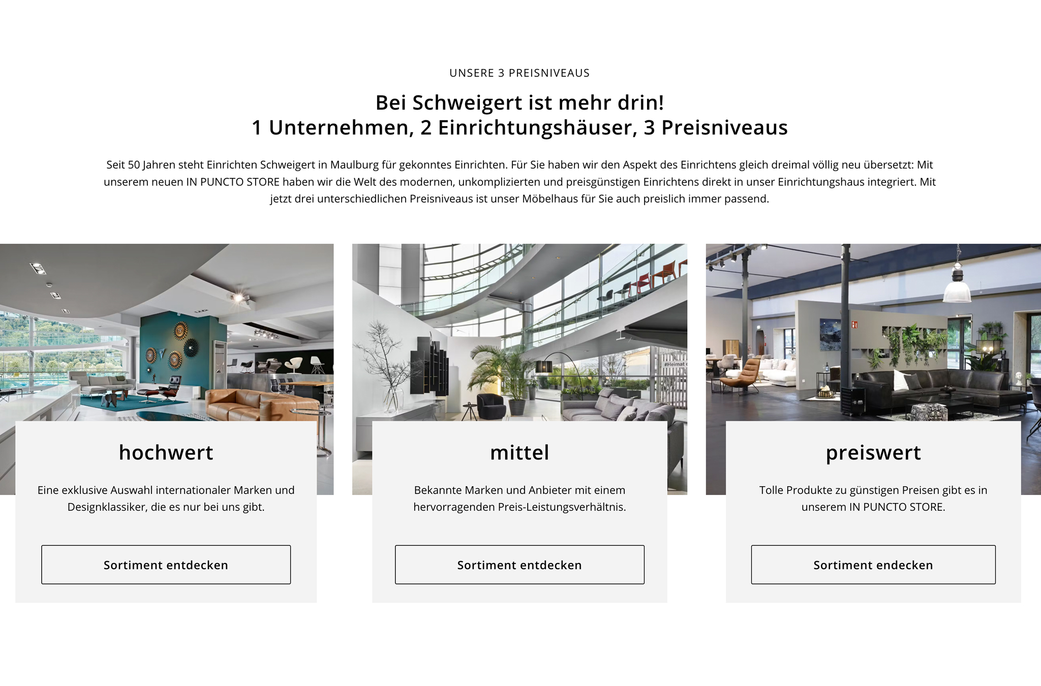 Teaserbild-2048x1350-Preisniveaus